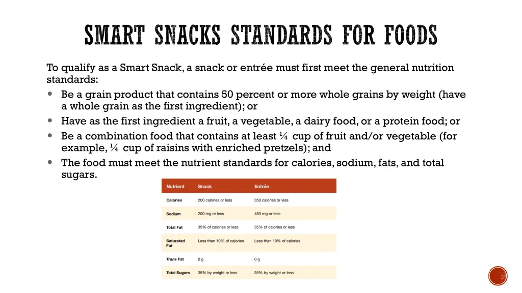 smart snacks standards for foods