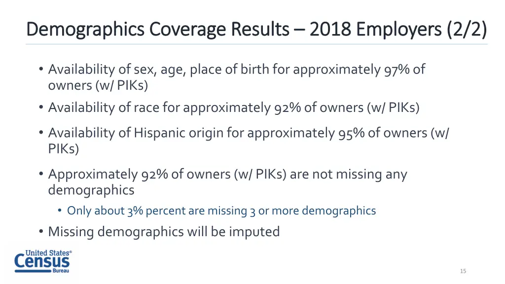 demographics coverage results demographics