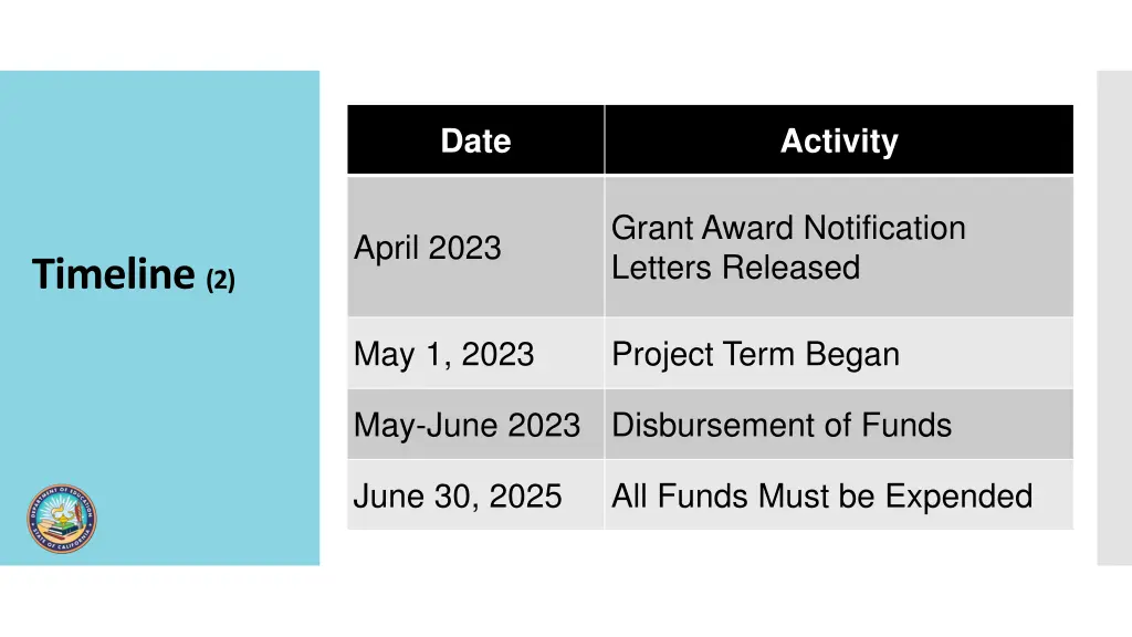 slide34