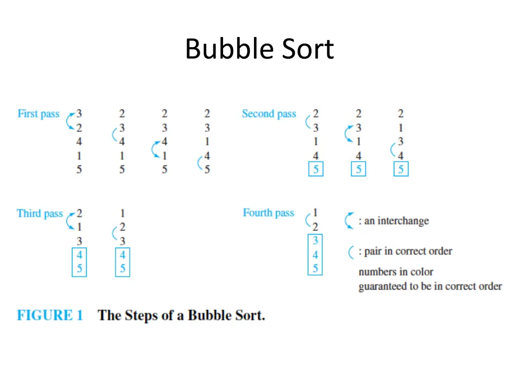 bubble sort 1