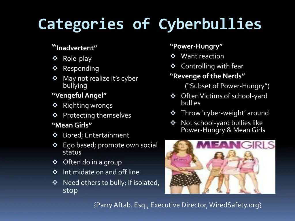 categories of cyberbullies