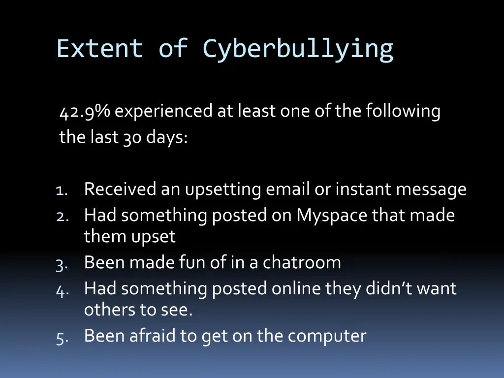 extent of cyberbullying 1