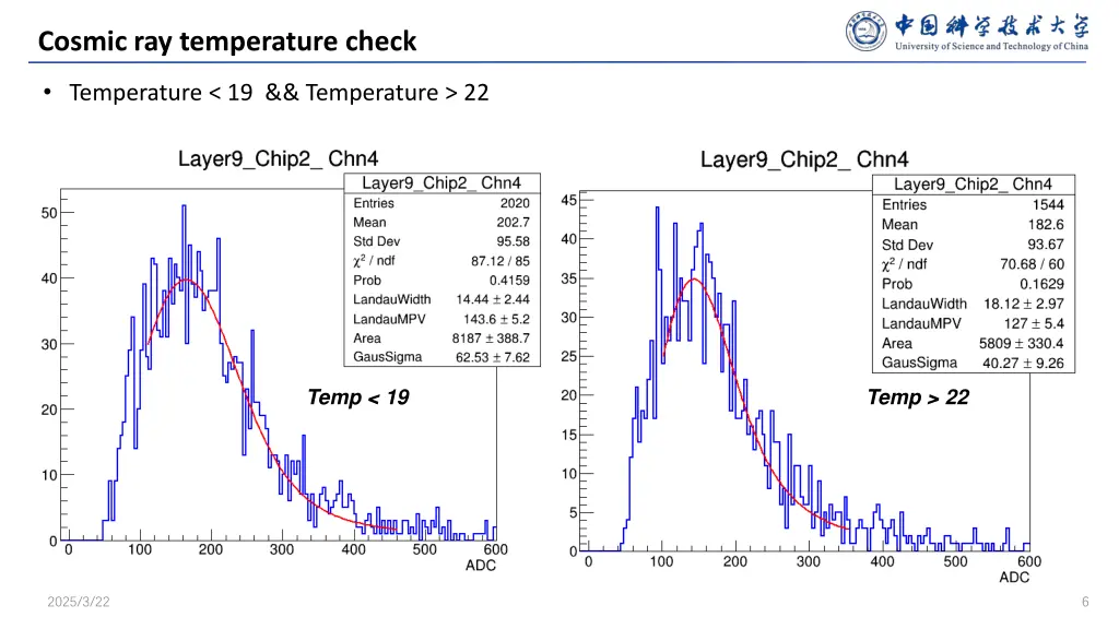 cosmic ray temperature check 1
