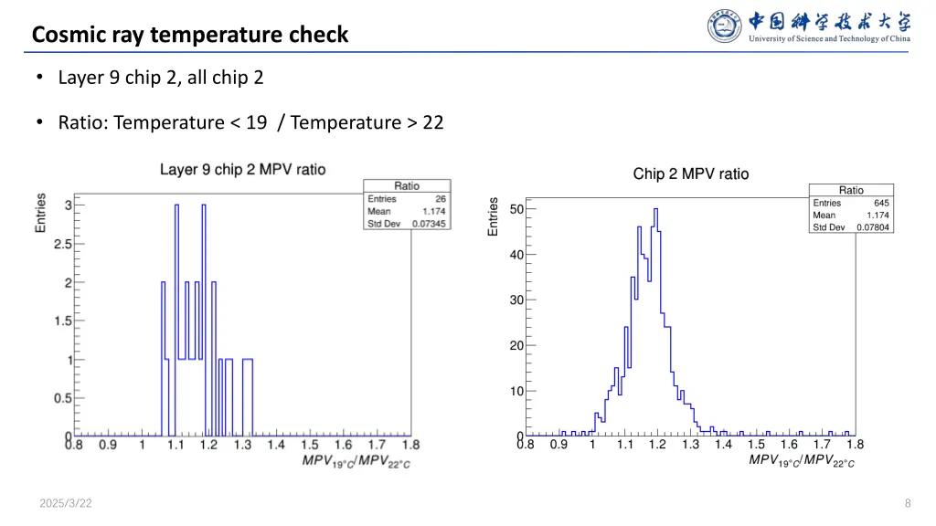 cosmic ray temperature check 3