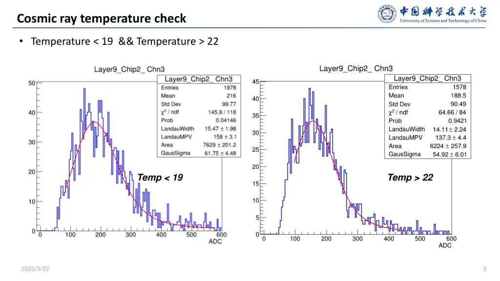 cosmic ray temperature check