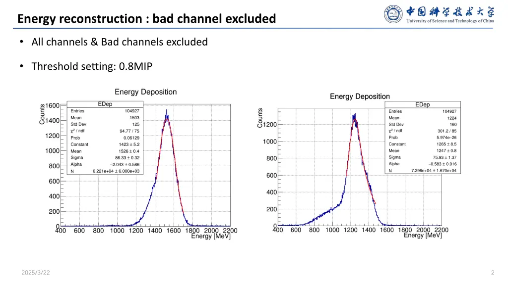 energy reconstruction bad channel excluded