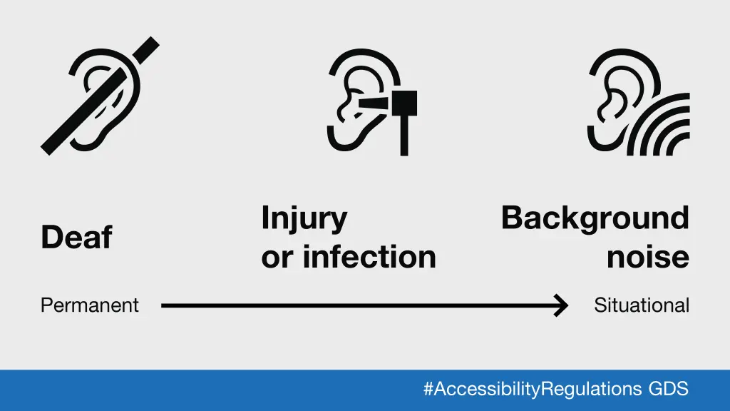 injury or infection