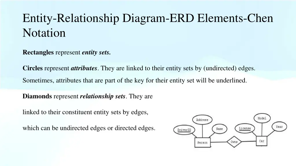entity relationship diagram erd elements chen