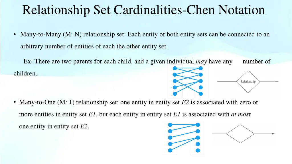 relationship set cardinalities chen notation 1