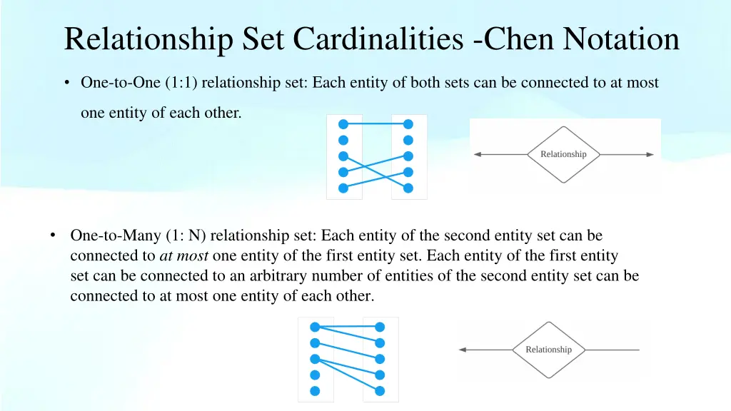 relationship set cardinalities chen notation