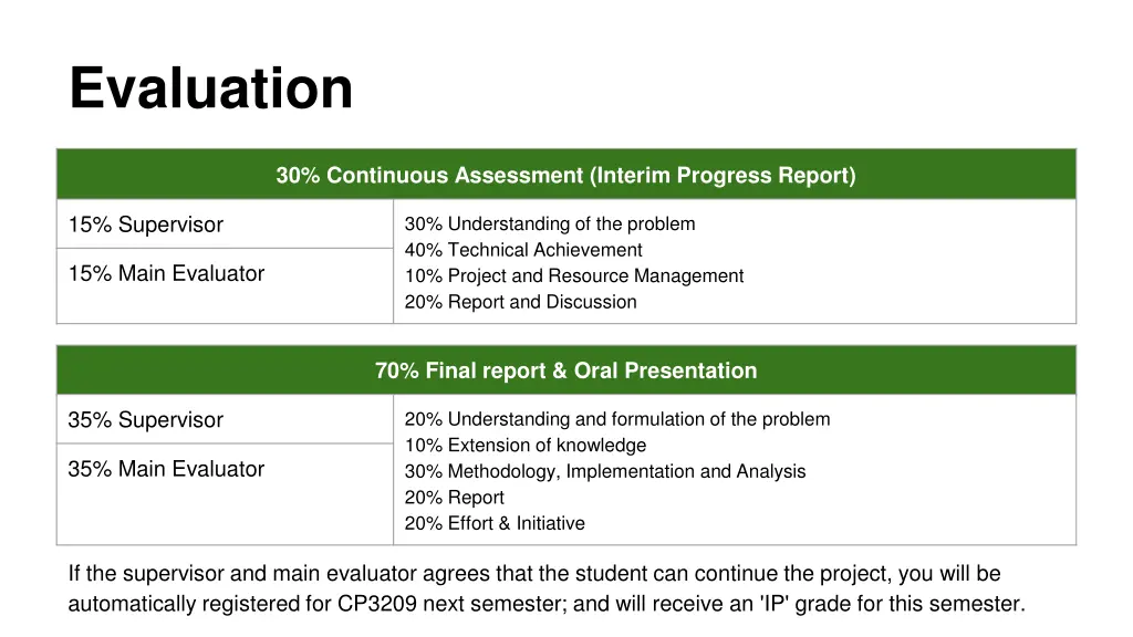 evaluation
