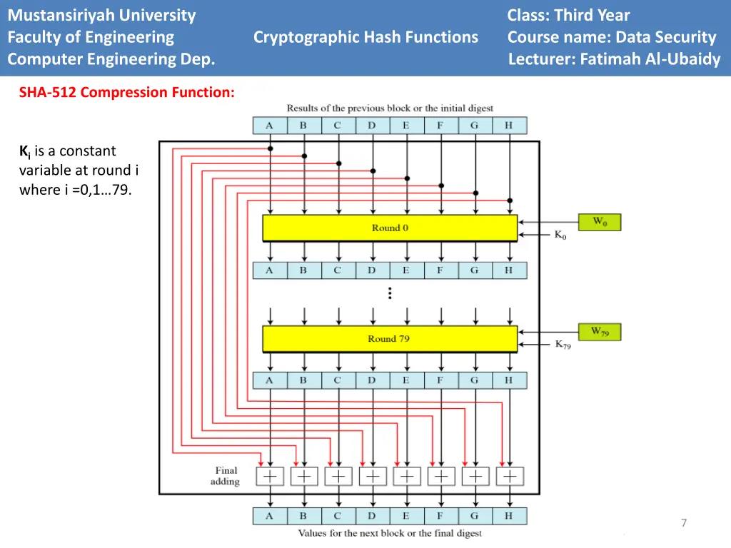 mustansiriyah university faculty of engineering 6