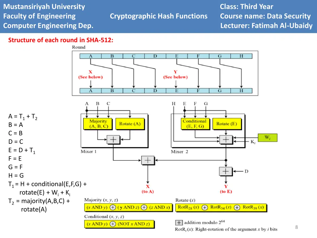 mustansiriyah university faculty of engineering 7