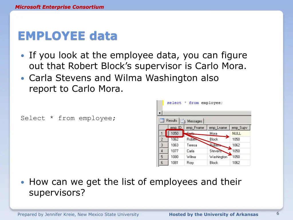 microsoft enterprise consortium microsoft 5