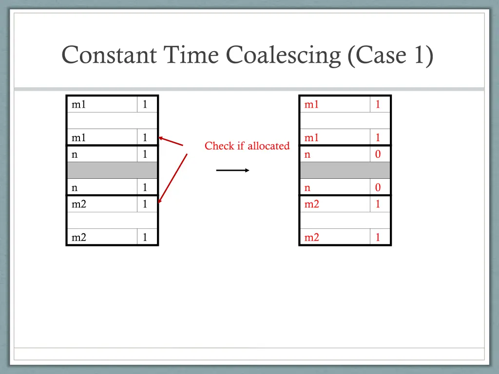 constant time coalescing case 1 1
