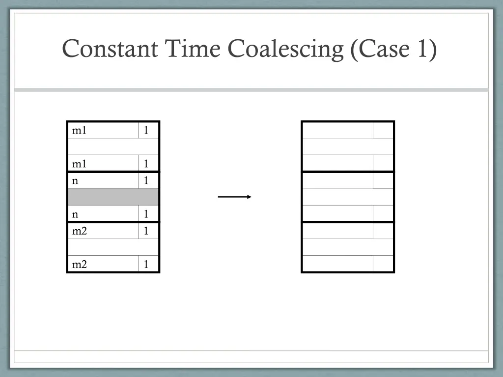 constant time coalescing case 1