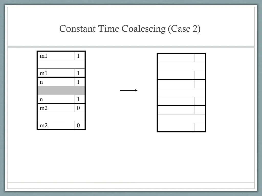 constant time coalescing case 2