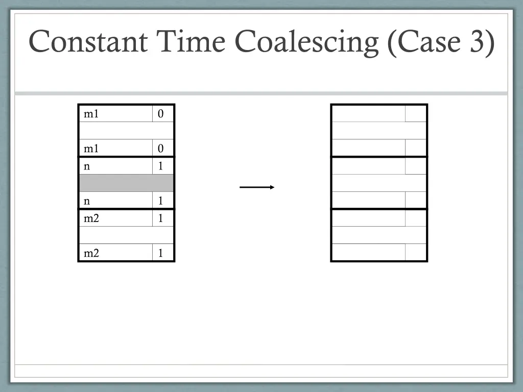 constant time coalescing case 3