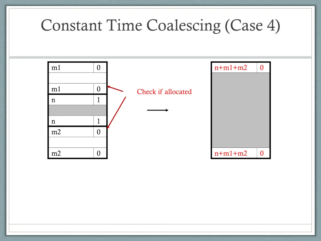 constant time coalescing case 4 1