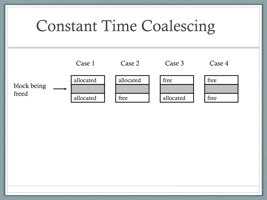 constant time coalescing
