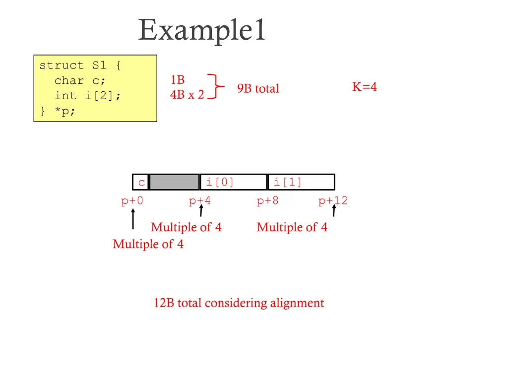 example1
