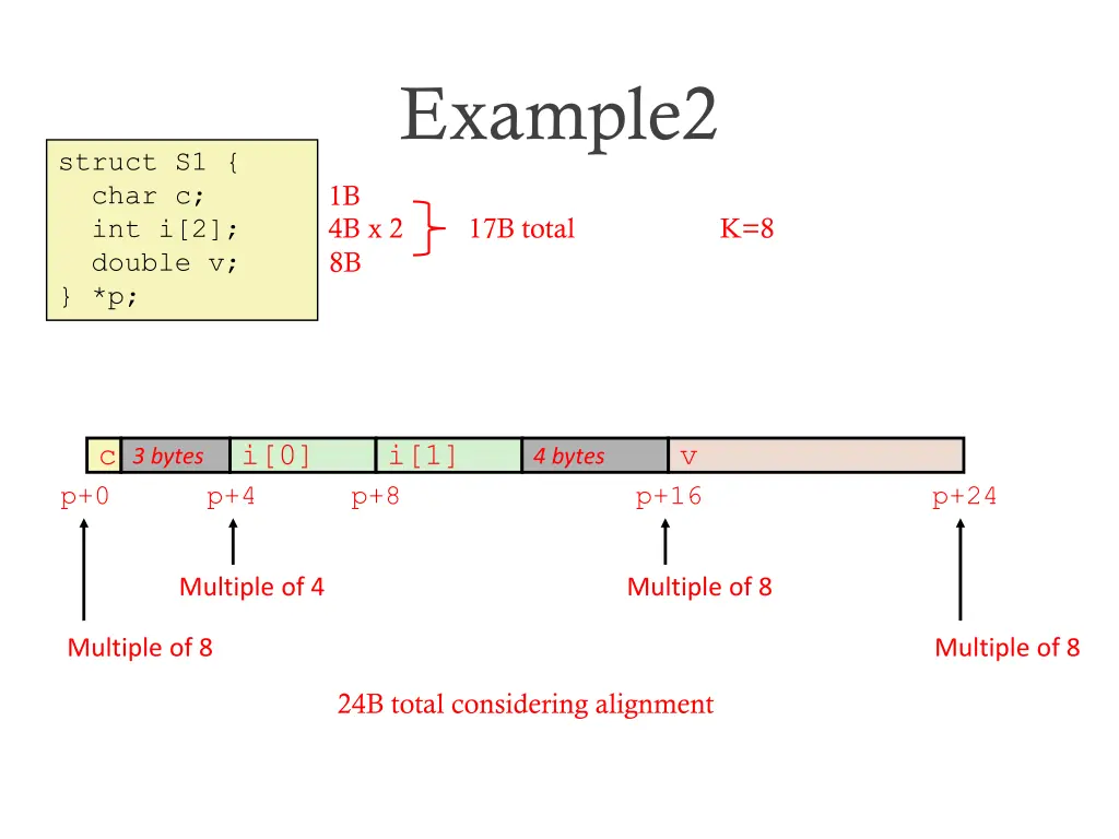 example2