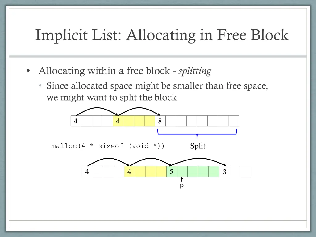 implicit list allocating in free block