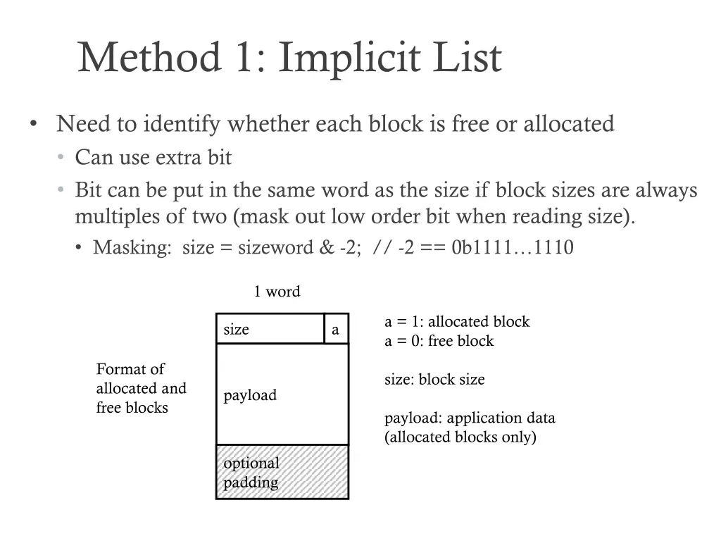 method 1 implicit list