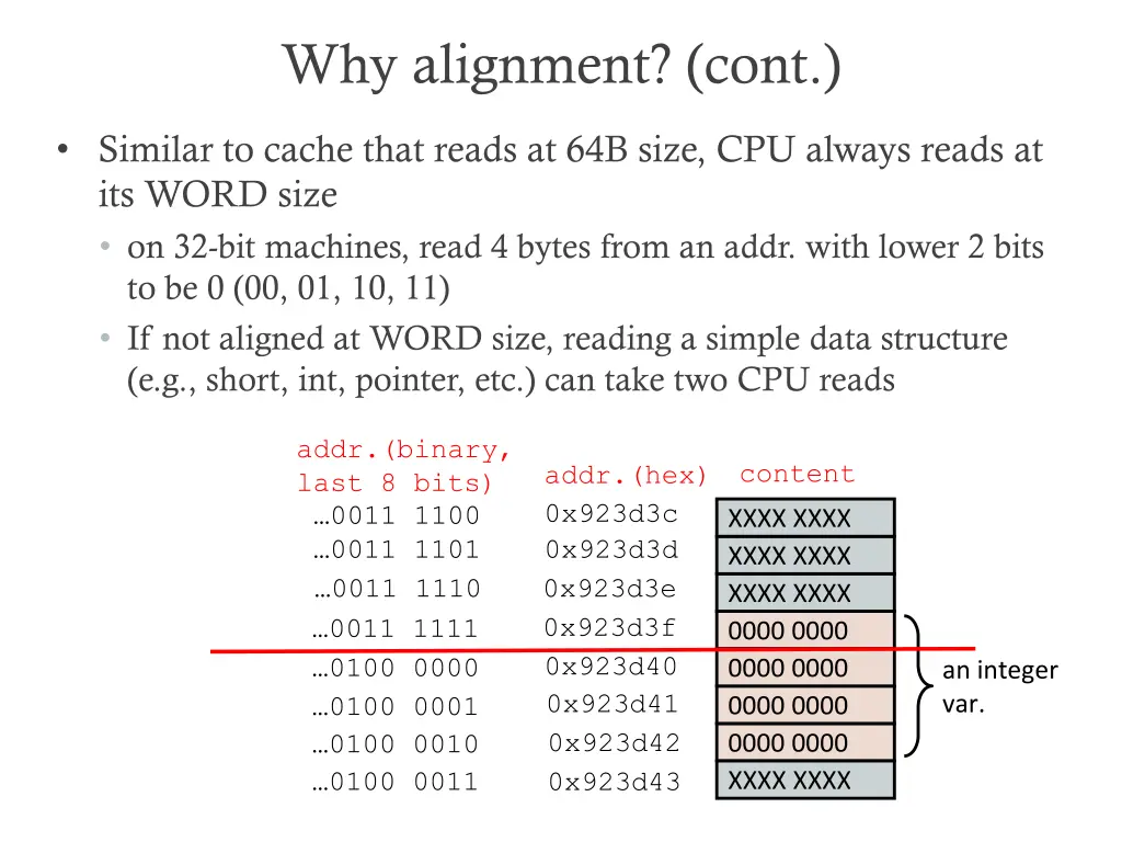 why alignment cont 1