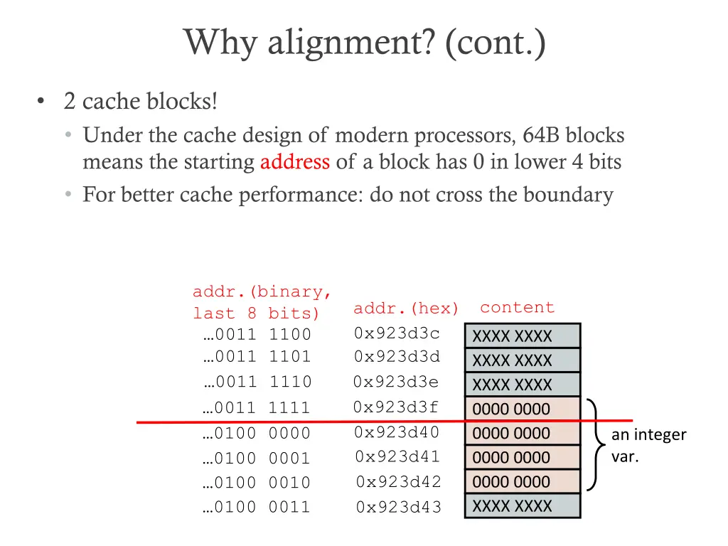 why alignment cont