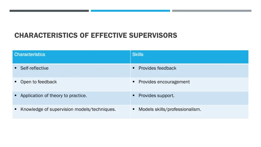 characteristics of effective supervisors