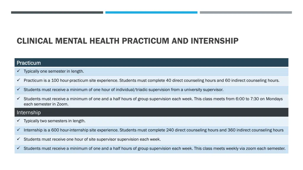 clinical mental health practicum and internship