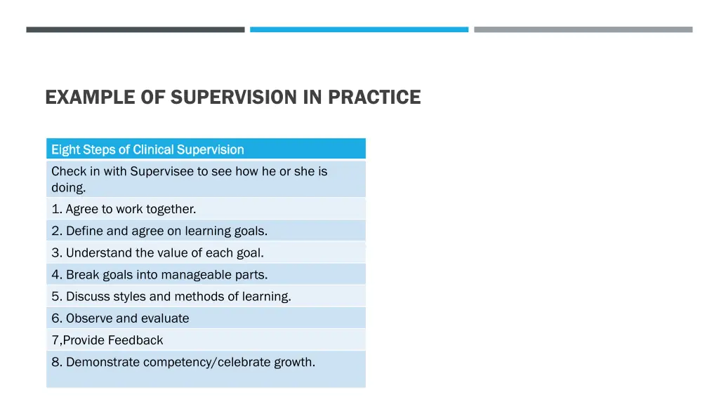 example of supervision in practice