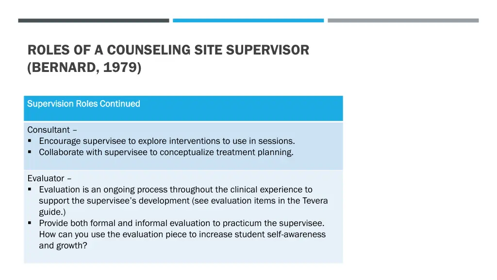 roles of a counseling site supervisor bernard 1979