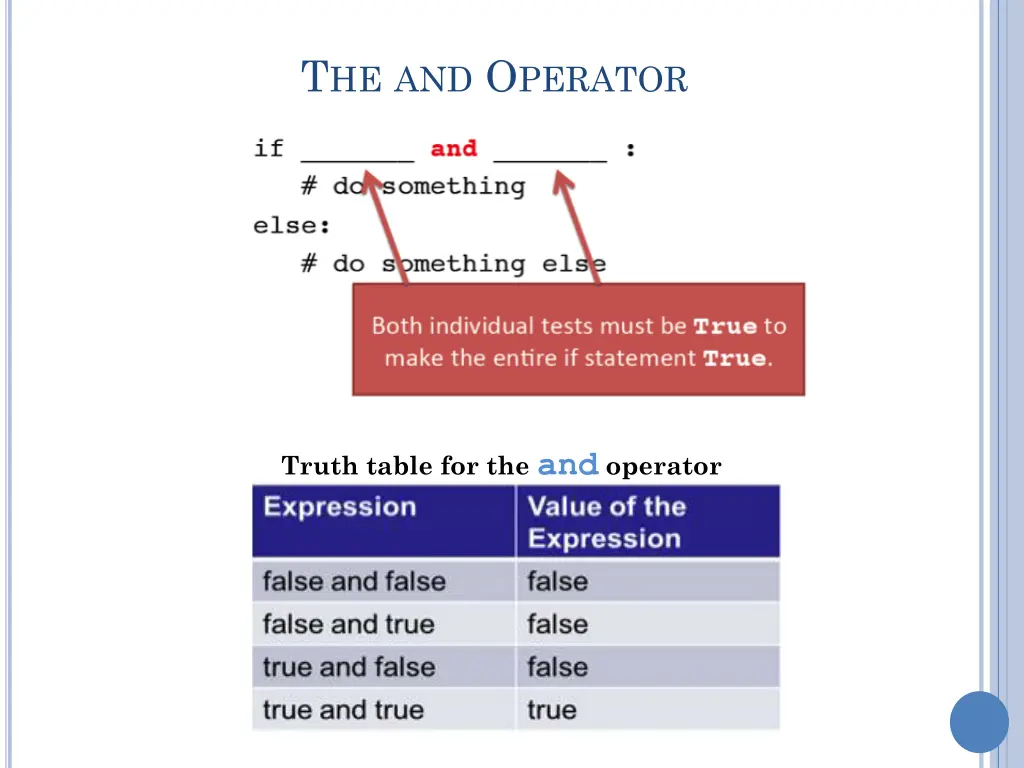 t he and o perator
