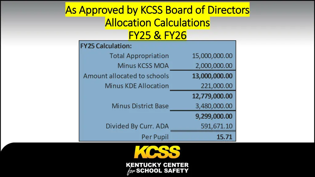 as approved by kcss board of directors