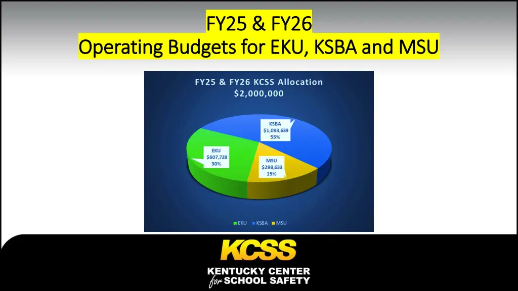 fy25 fy26 fy25 fy26