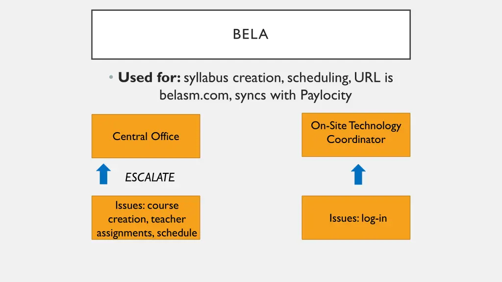 slide11
