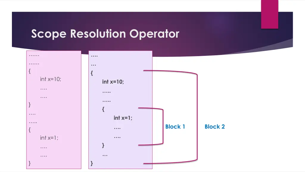 scope resolution operator 1