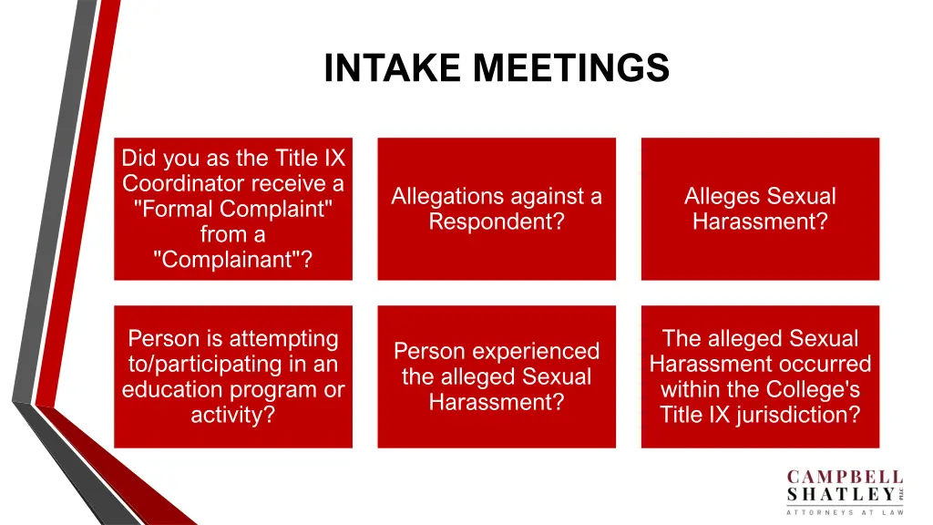 intake meetings