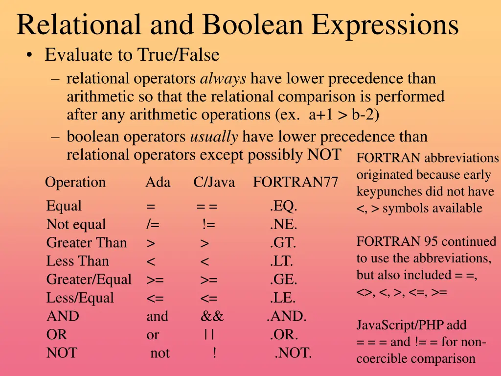 relational and boolean expressions evaluate