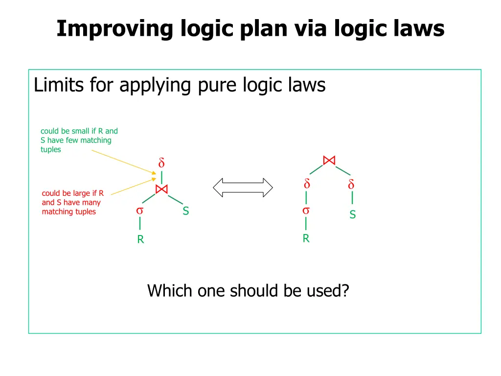 improving logic plan via logic laws 18