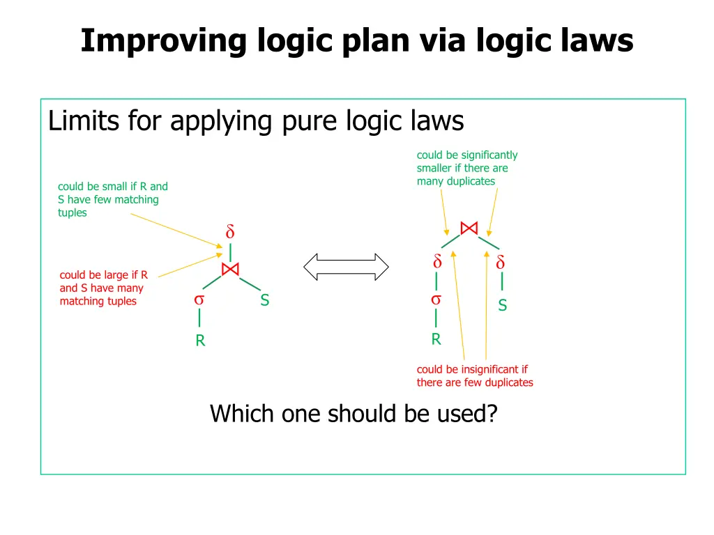 improving logic plan via logic laws 19