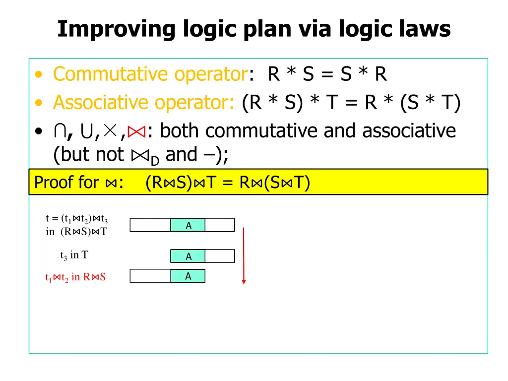 improving logic plan via logic laws 6