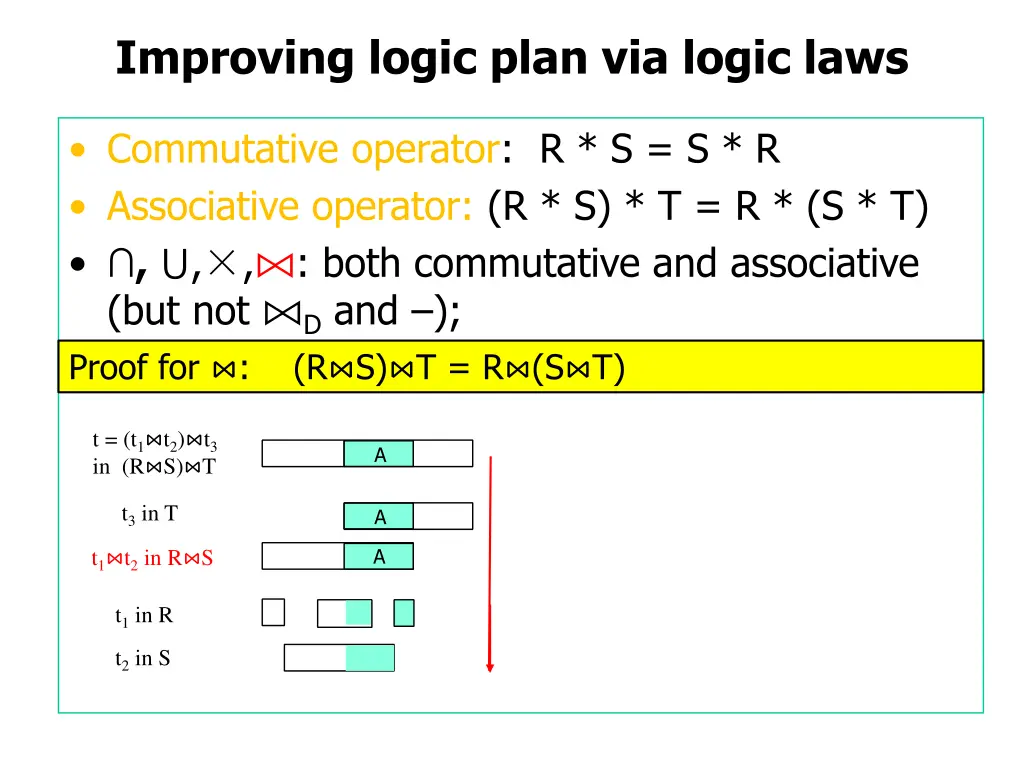 improving logic plan via logic laws 7