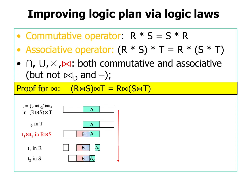 improving logic plan via logic laws 8