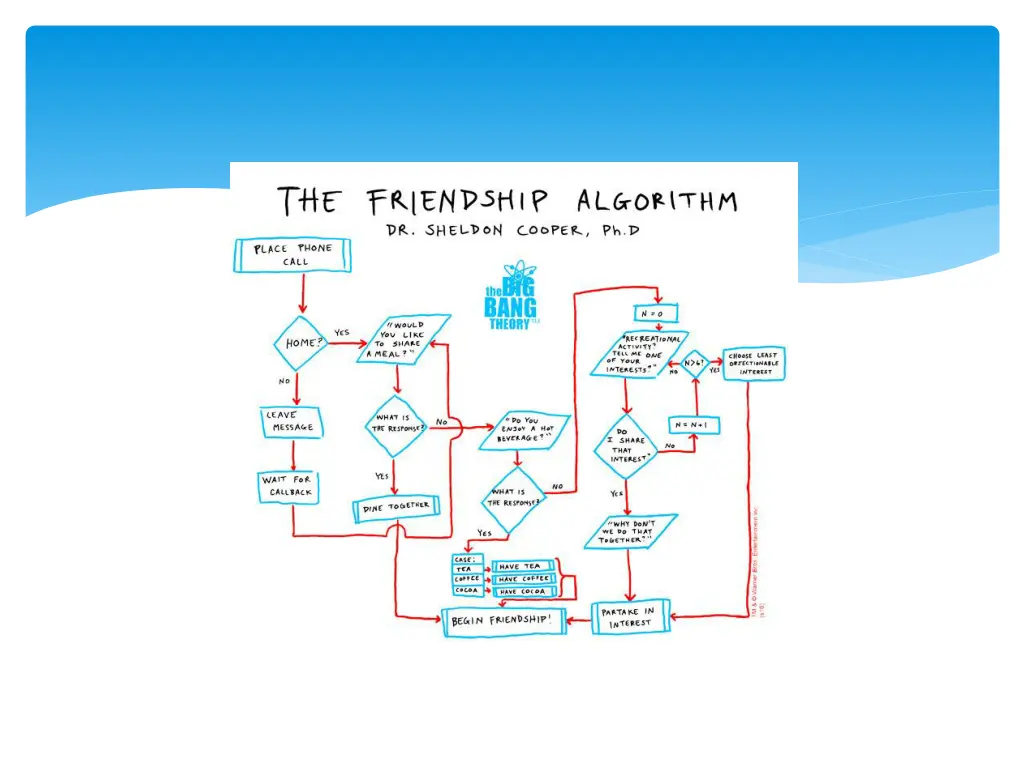 slide17