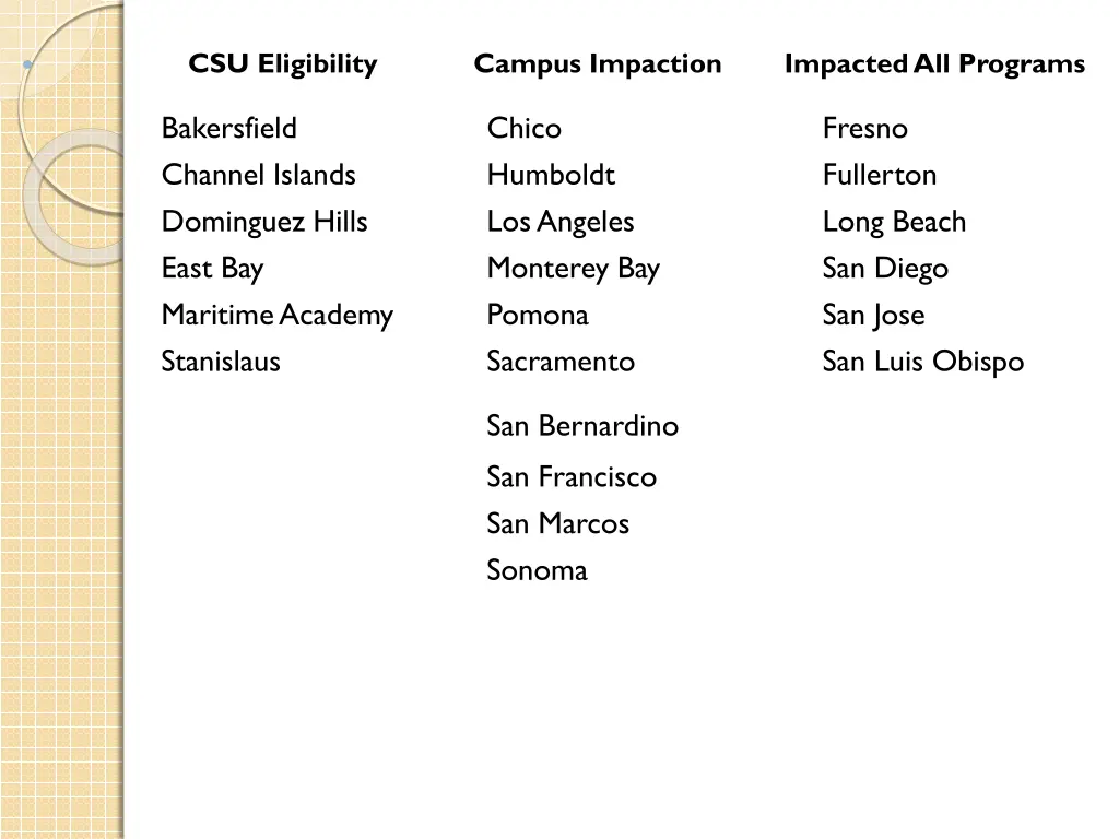 csu eligibility