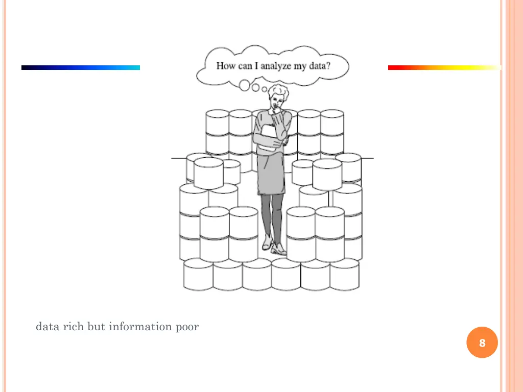 data rich but information poor