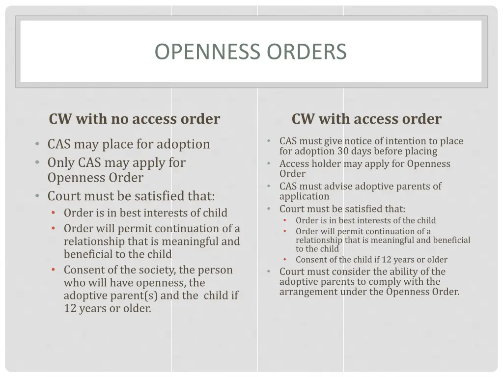 openness orders 1